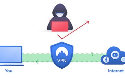 Qu’est ce que le VPN?