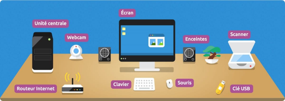 Ateliers Informatiques Gratuits